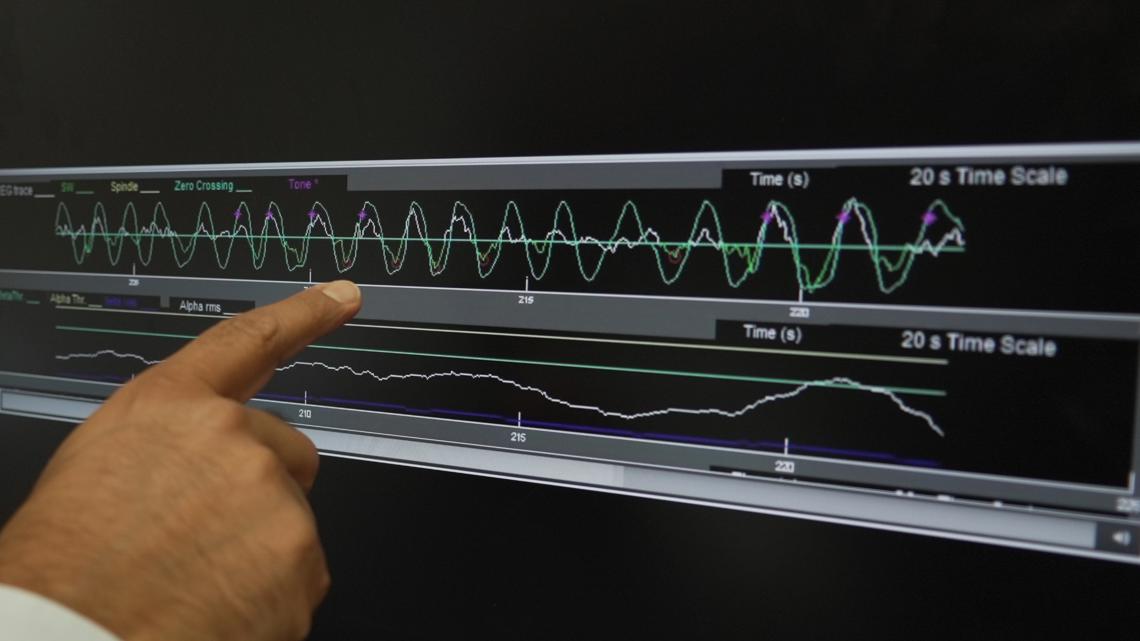 Could pink noise enhance sleep and memory? - Vimarsana News
