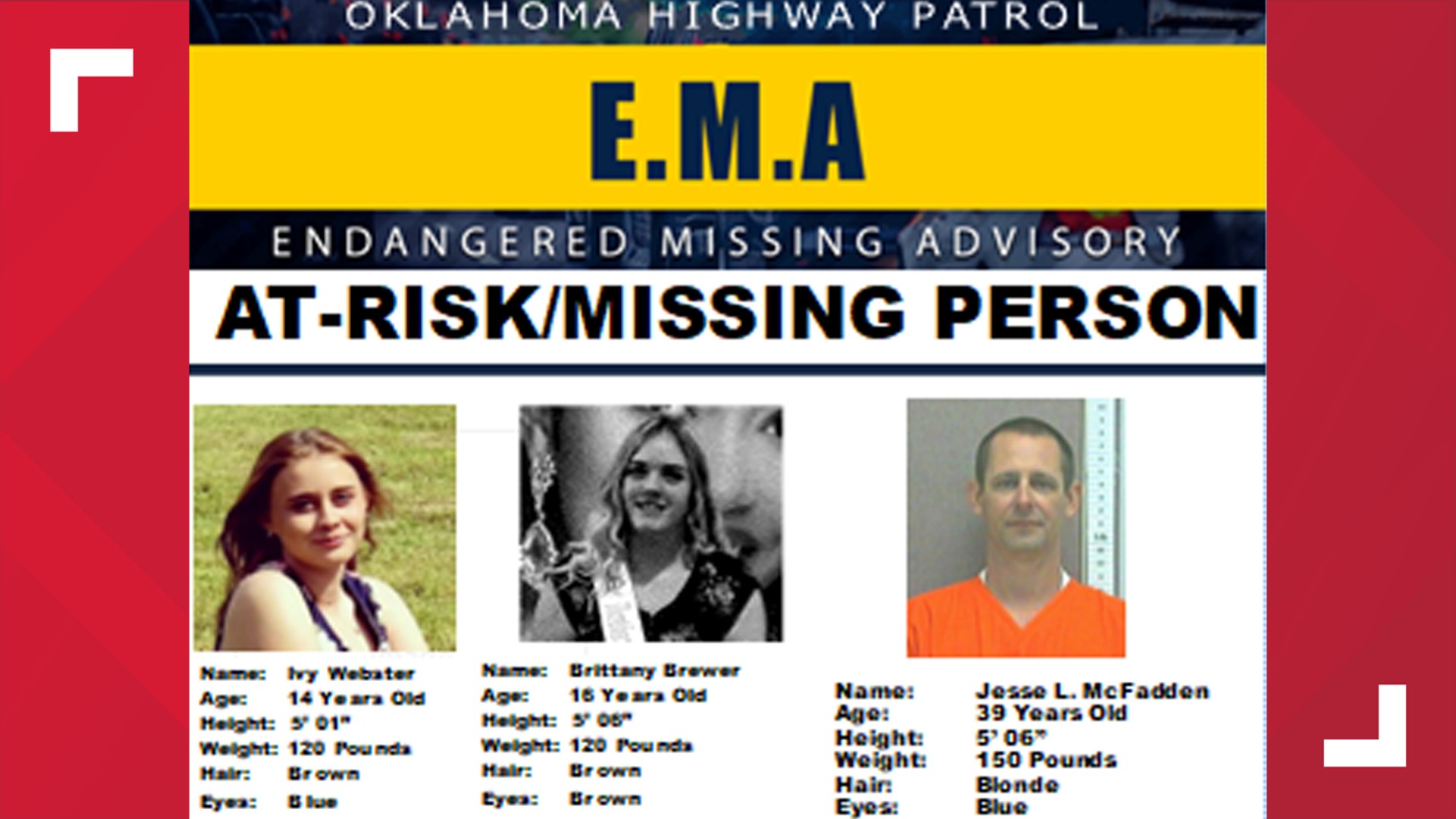 Bodies found in Oklahoma during search for missing teens | ktvb.com