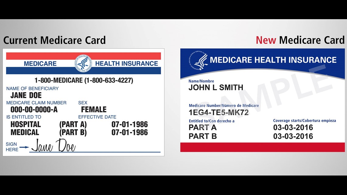 Medicare Supplement Plans Oklahoma - Oklahoma Medigap Plans