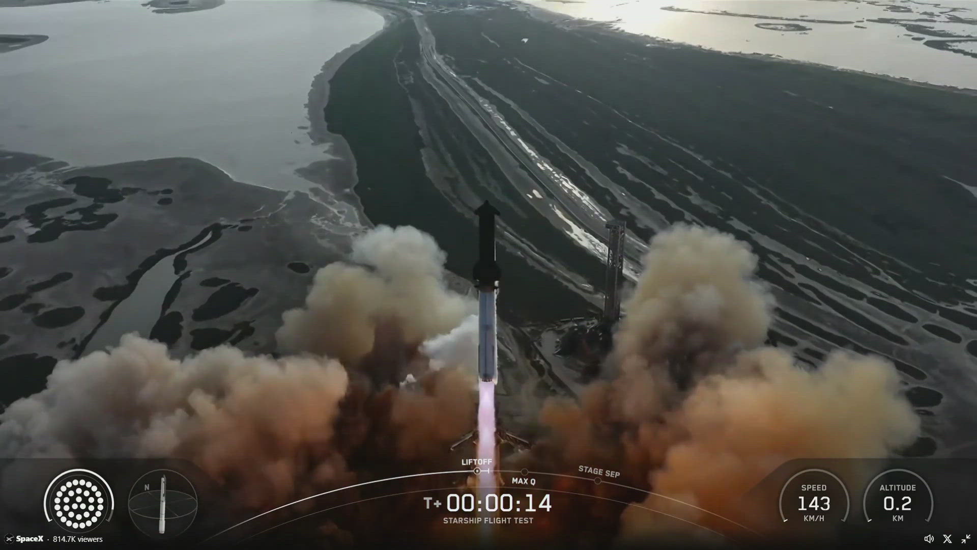 SpaceX debuted its new scaled up version of the Starship in January.