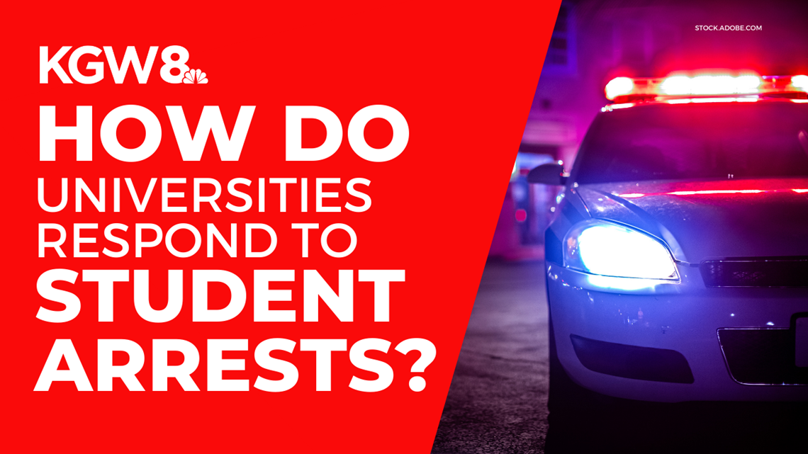 How do colleges respond to student arrests? - Vimarsana News
