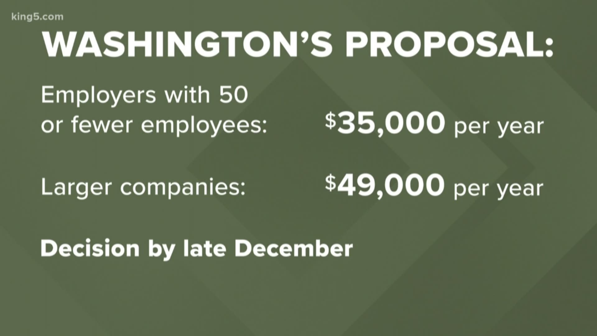 It's been 15 years since the federal government last updated its overtime laws. Some people are exempt from overtime because of the amount of money they make.