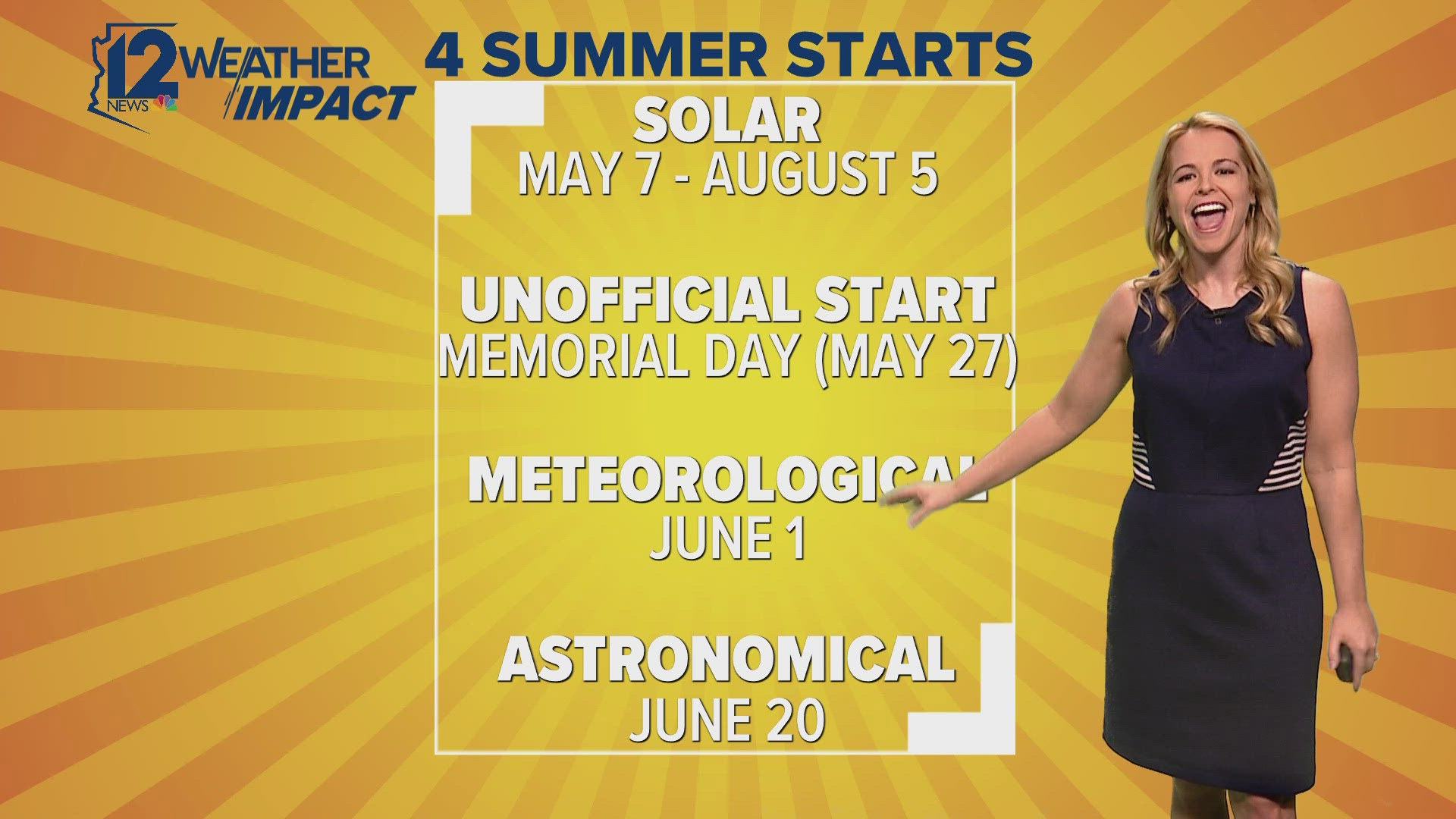 The summer solstice is on Thursday, June 20 this year, marking the official start of summer. This is the earliest one within nearly 300 years.