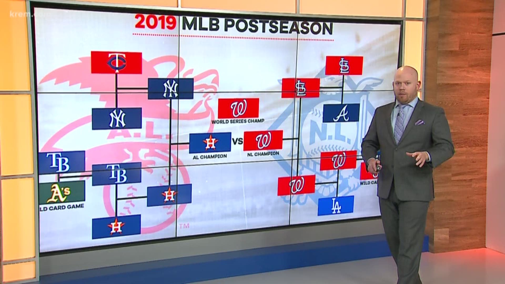 KREM's Joshua Robinson gives us his take on how proposed changes to the MLB playoff schedule could affect the future of baseball.