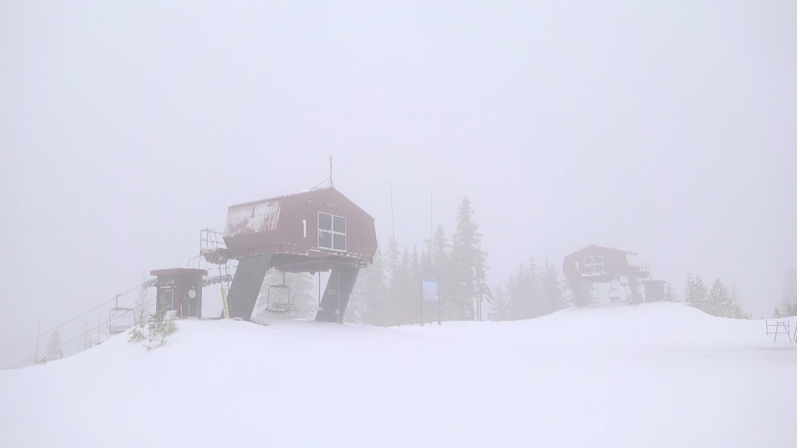 List: 2023 ski resort opening dates for Inland Northwest - Vimarsana News