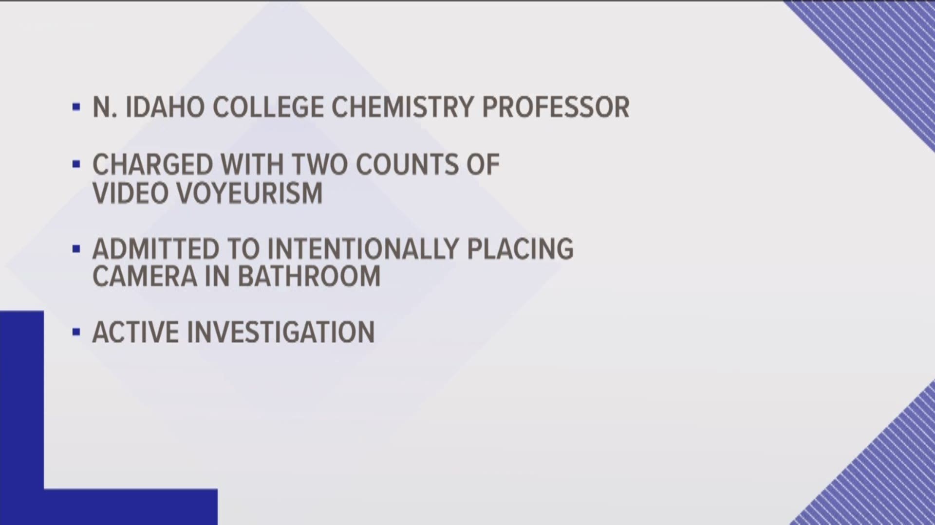 NIC chemistry professor accused of videotaping roommate in bathroom