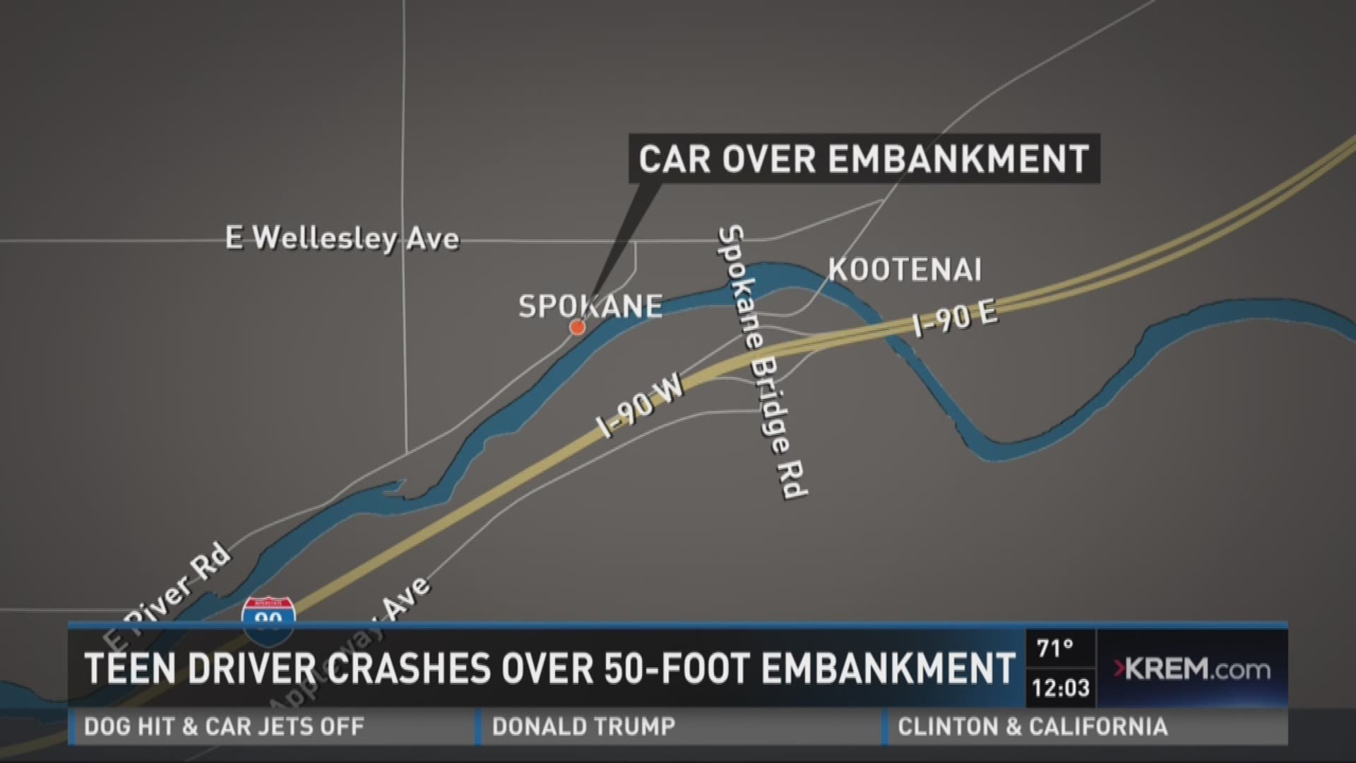 Teen driver distracted; wrecks over 50-foot embankment
