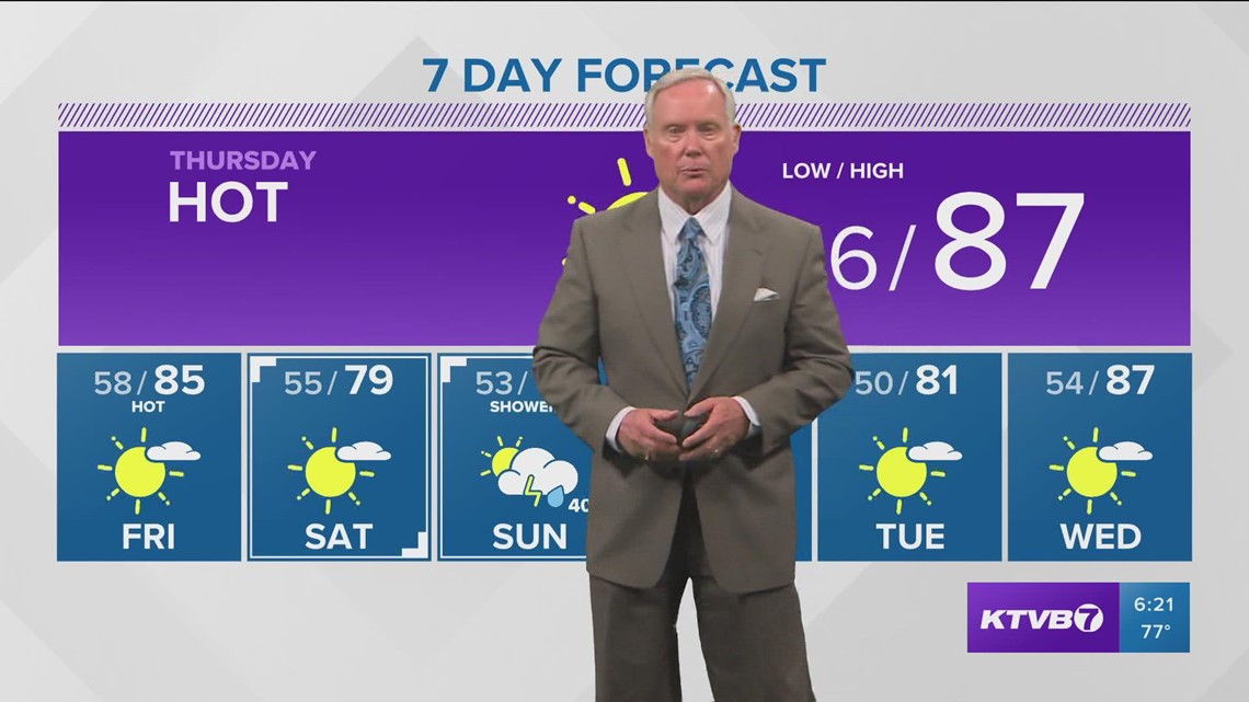 Idaho Life Parma's sturgeon pond is home to thousands of big fish