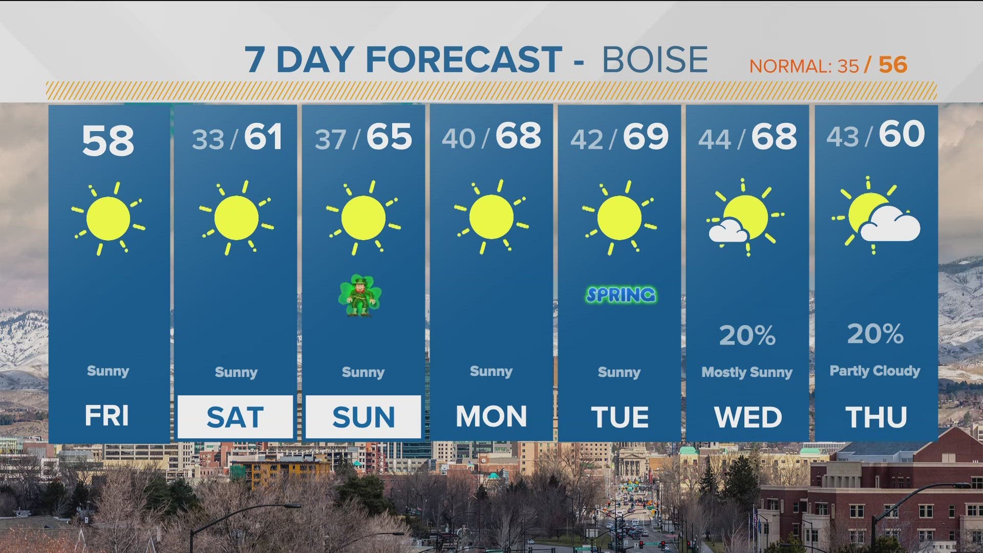 Former US Navy Seal Daniel Swift killed fighting in Ukraine