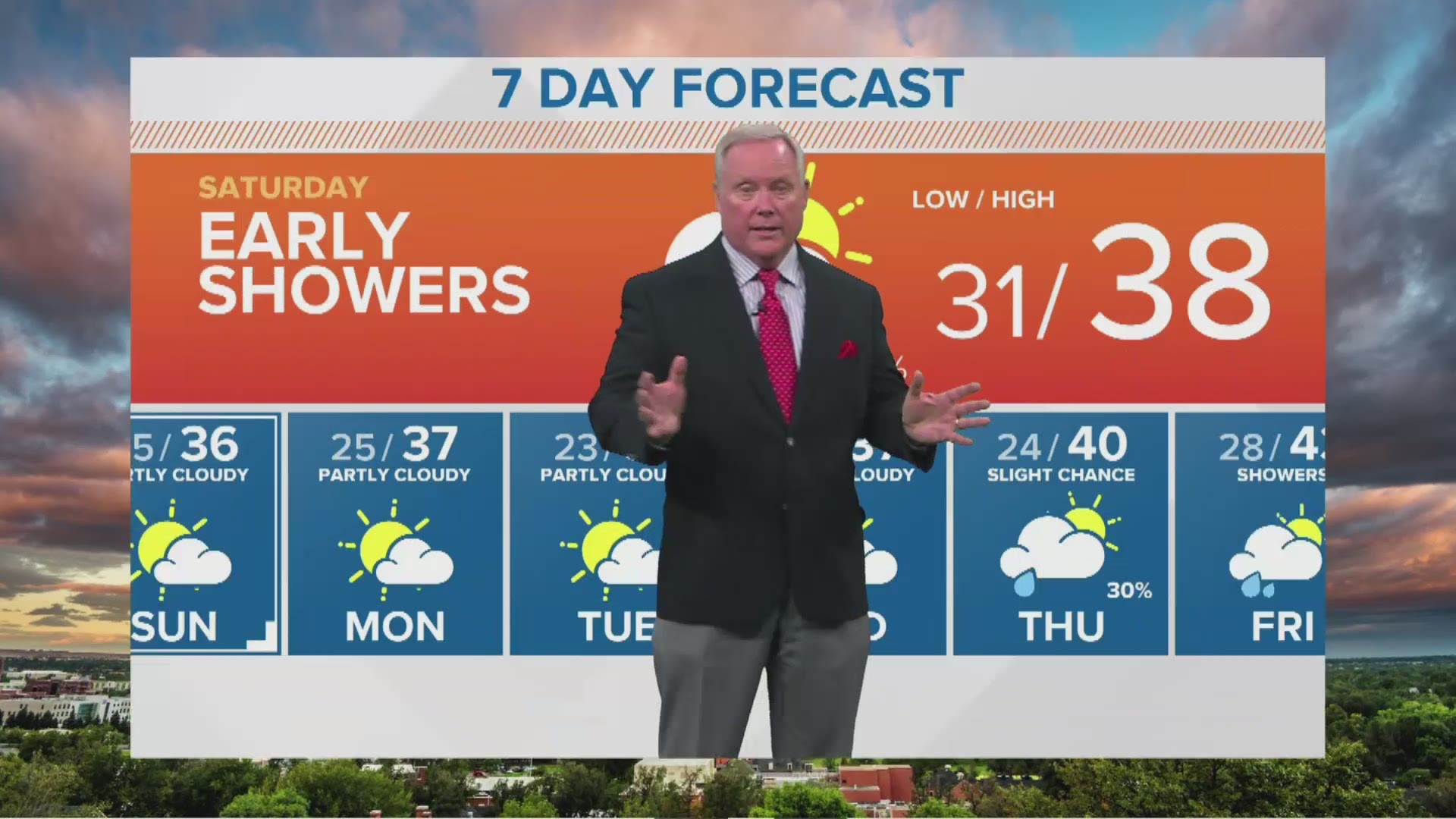 Rick Lantz says there is a chance of showers Saturday morning with highs only in the mid to upper 30s.