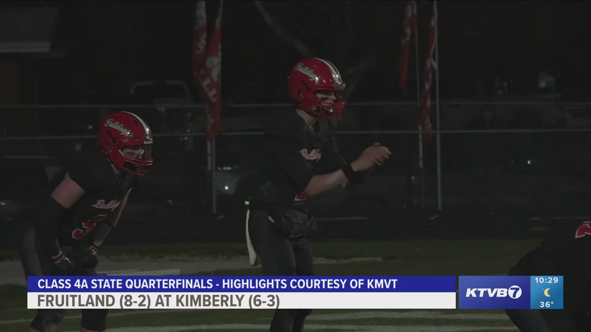 Kimberly (7-3) extended its season with a 27-26 win in overtime over Fruitland (8-3) on Friday night. The Bulldogs advance to the 4A state semifinals.