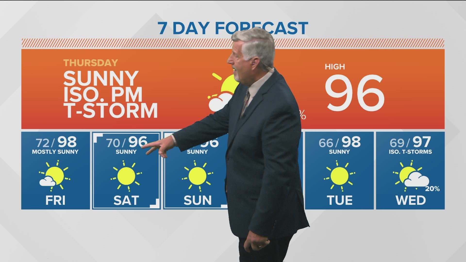 KTVB First Alert Weather for southwest and south-central Idaho, Aug. 11, 2022, with meteorologist Jim Duthie.