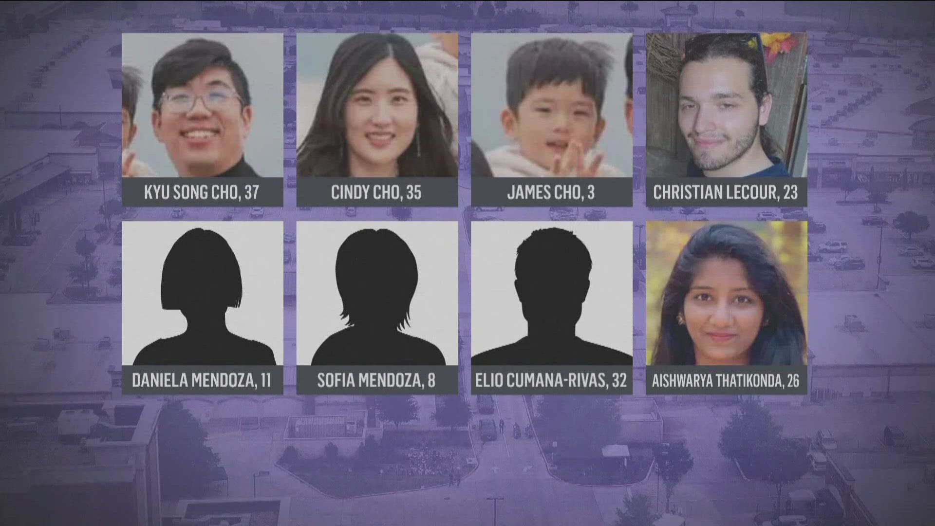 Victims identified in Texas mall shooting that left 8 dead | ktvb.com