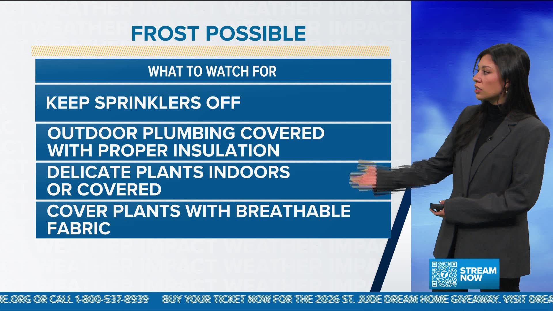 KTVB First Alert Weather+: Cool, unsettled start to the week gives way ...