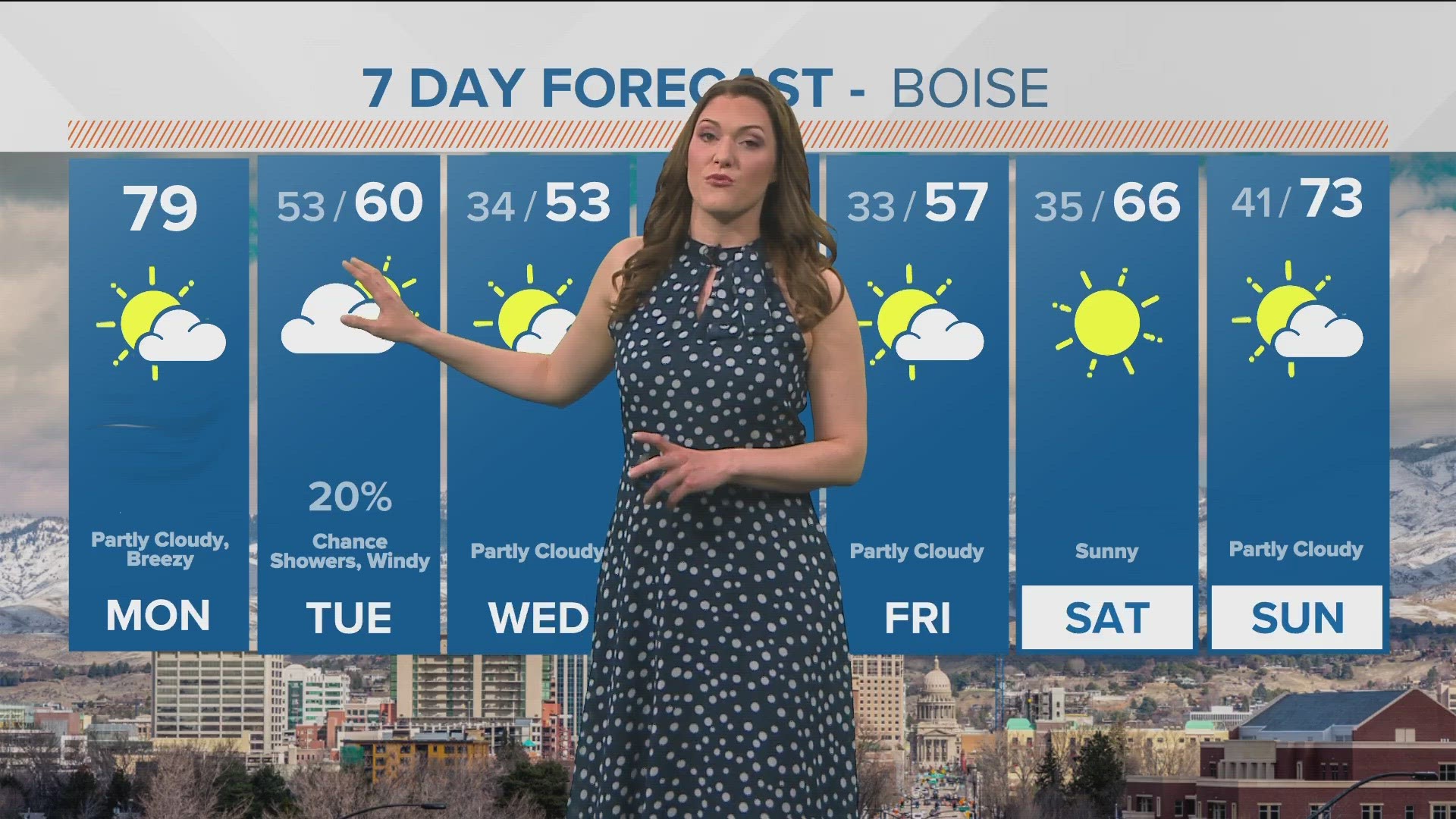 KTVB First Alert Weather Monday, April 10, 2023, in Boise, Idaho, with meteorologist Sophia Bliss.