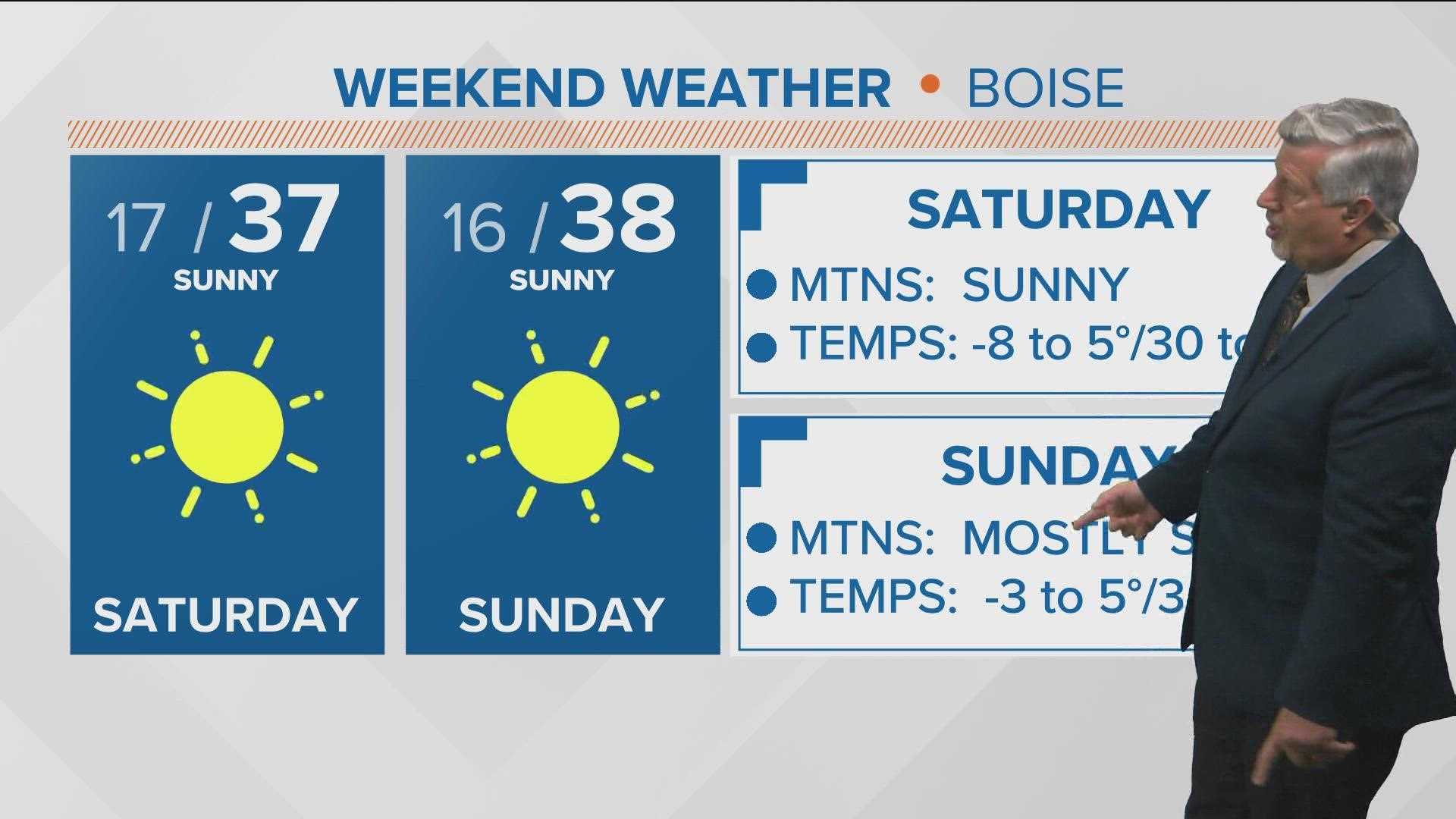 KTVB First Alert Weather with meteorologist Jim Duthie Friday, Nov. 18, 2022, in Boise, Idaho.