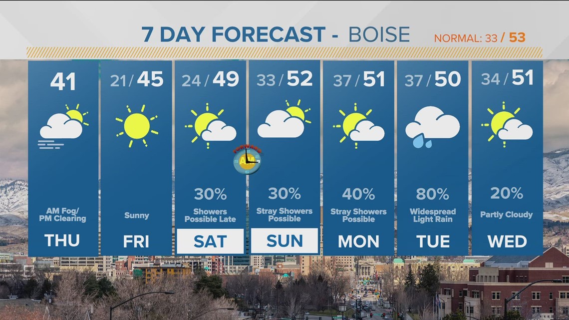 Weiser Police officer saves newborn baby