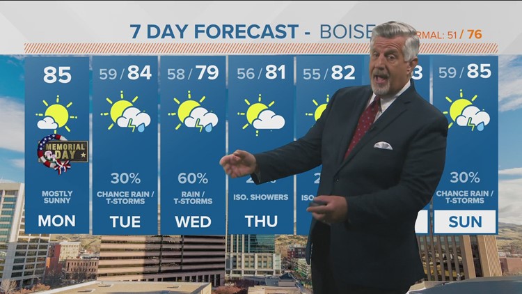 SW Idaho Memorial Day weather mostly sunny; storms to south and east