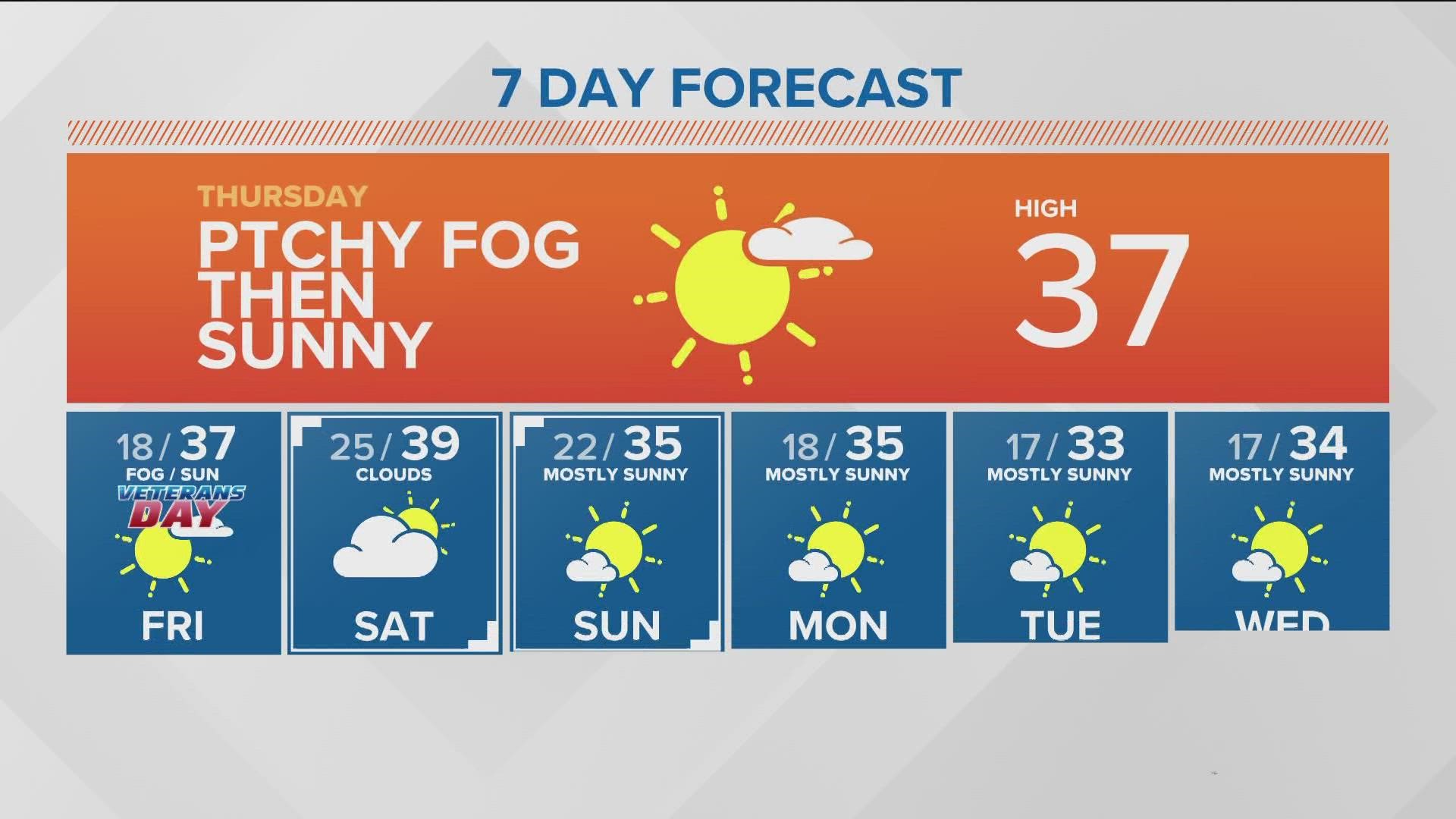 Thursday Morning Forecast - Nov. 10, 2022