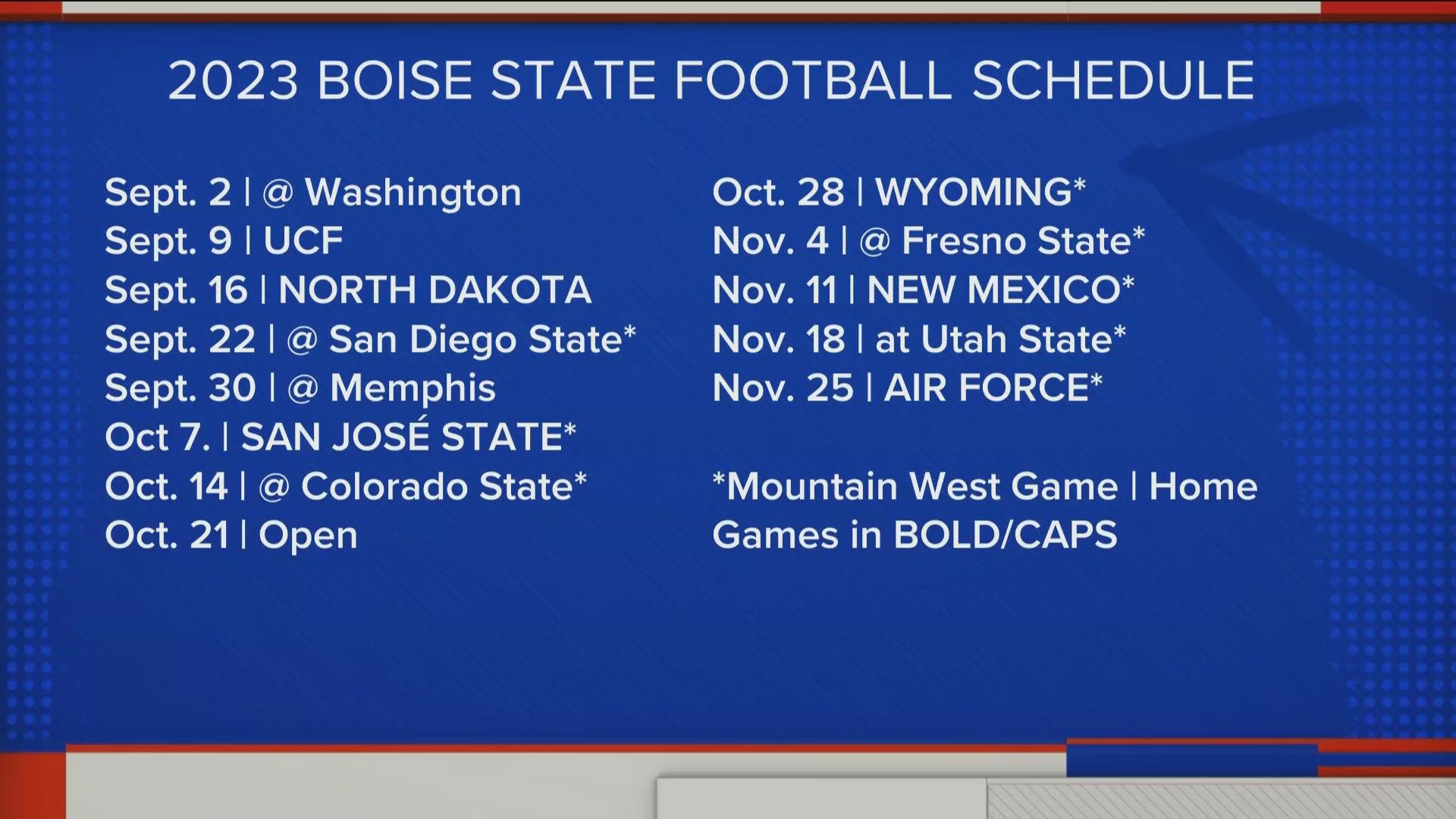 Air Force football television schedule announced - Air Force