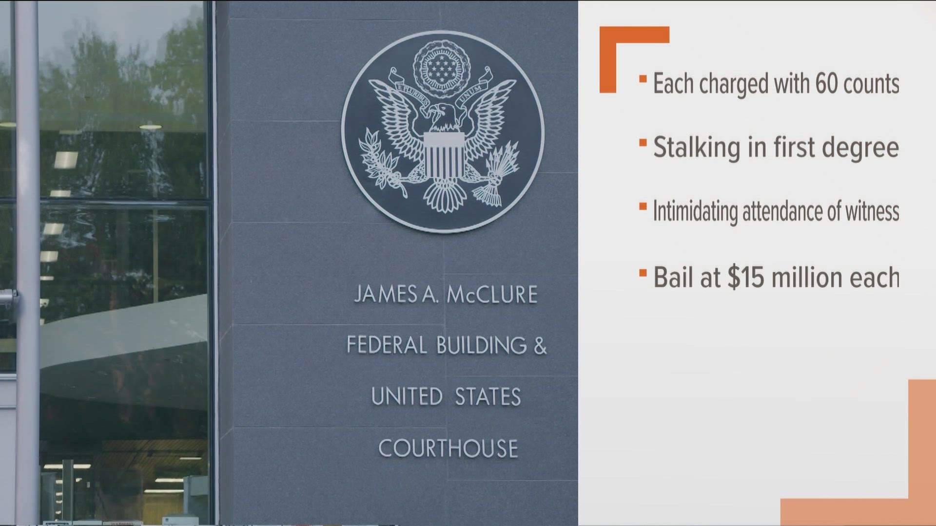 Jonathan Daniel Harms and Jolene Lynn Harms each face 60 charges, including stalking in the first degree.