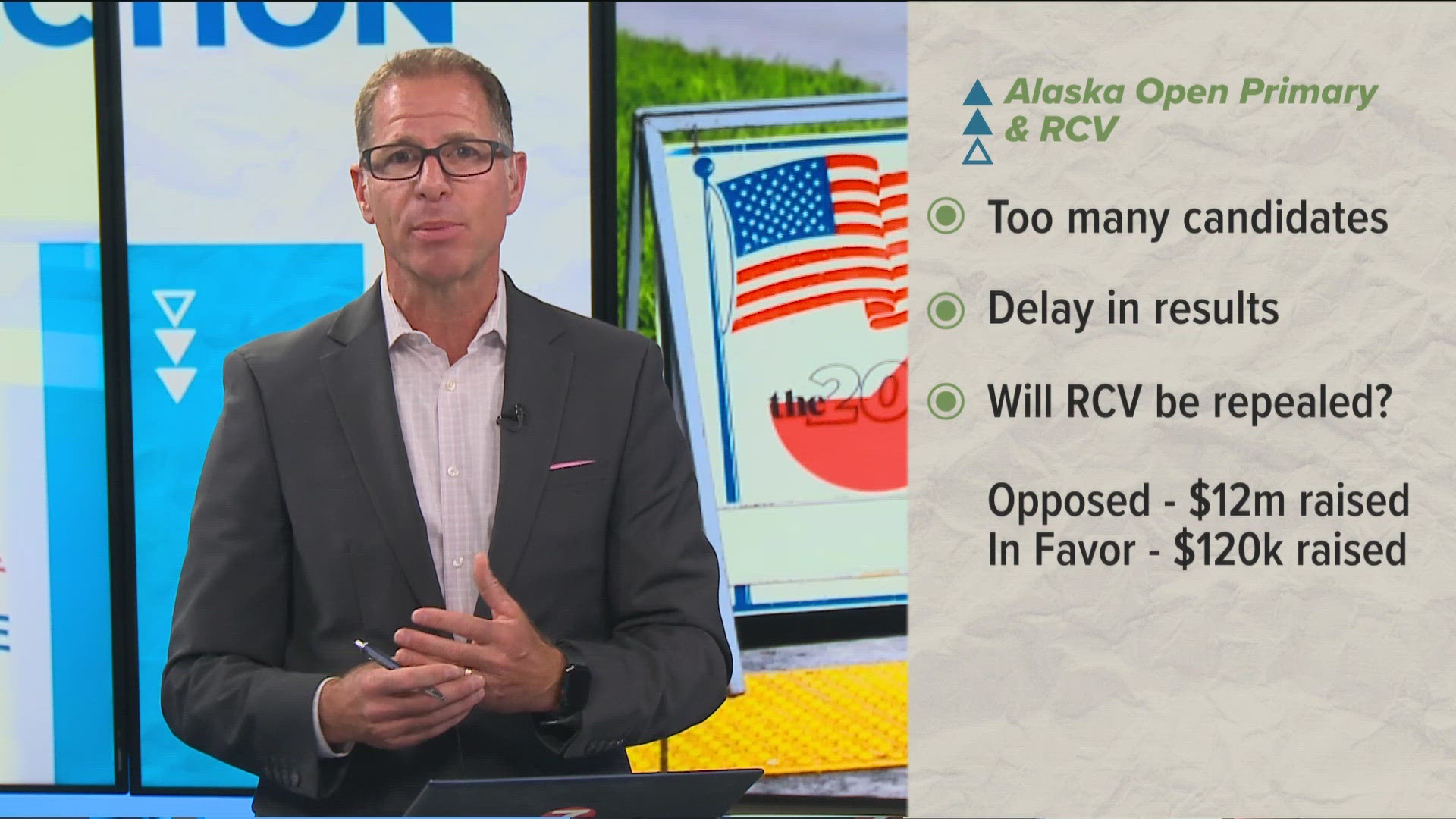 The 208 spoke with James Brooks, an Alaska reporter, about how ranked-choice voting is going in the last frontier. 