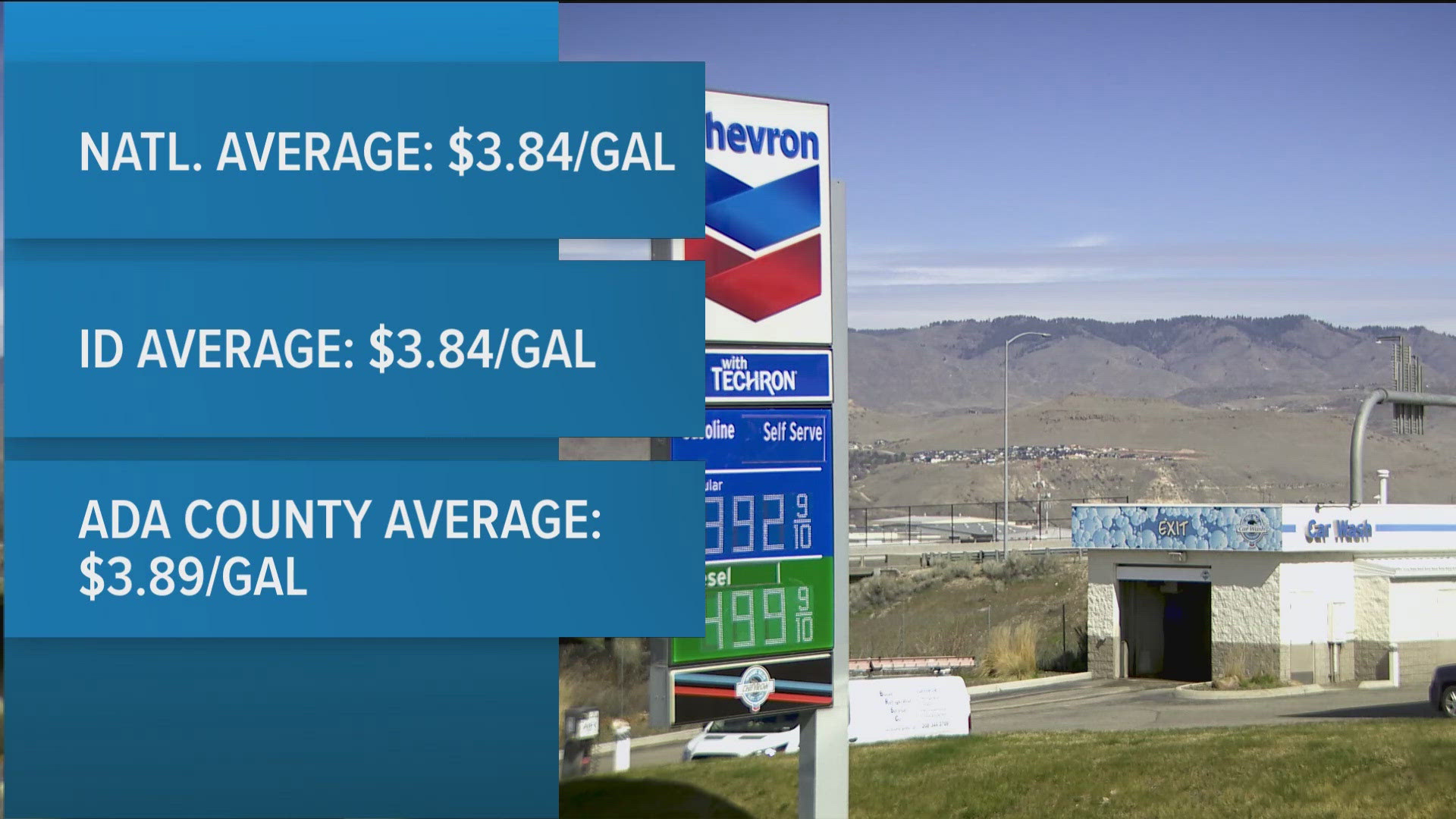 Gas Prices In Idaho Falls