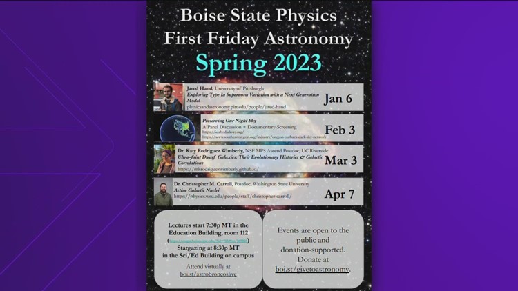 Significance of the James Webb Telescope at Boise State University