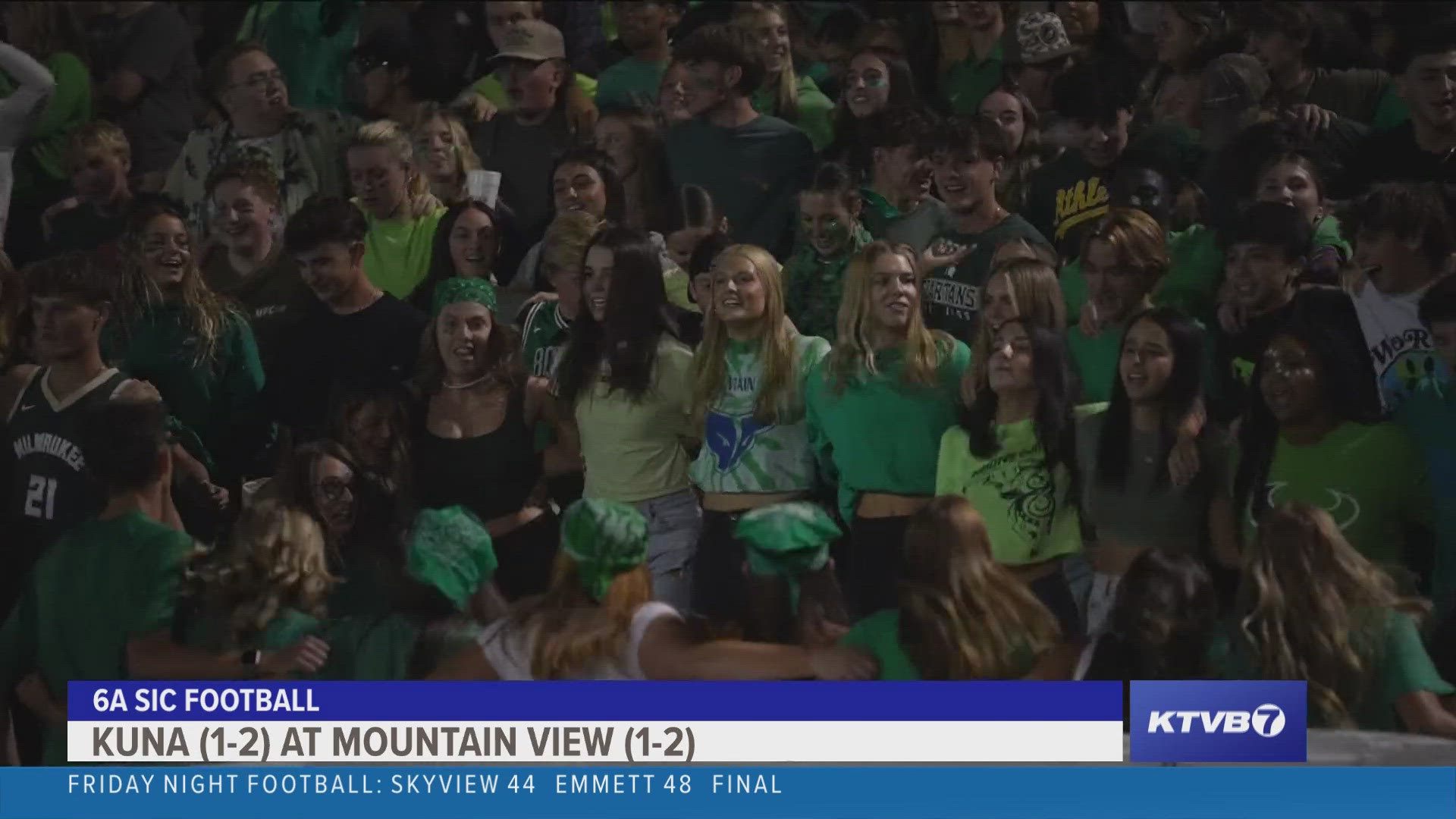 Mountain View rallied to get within a point, but missed a game-winning field goal.