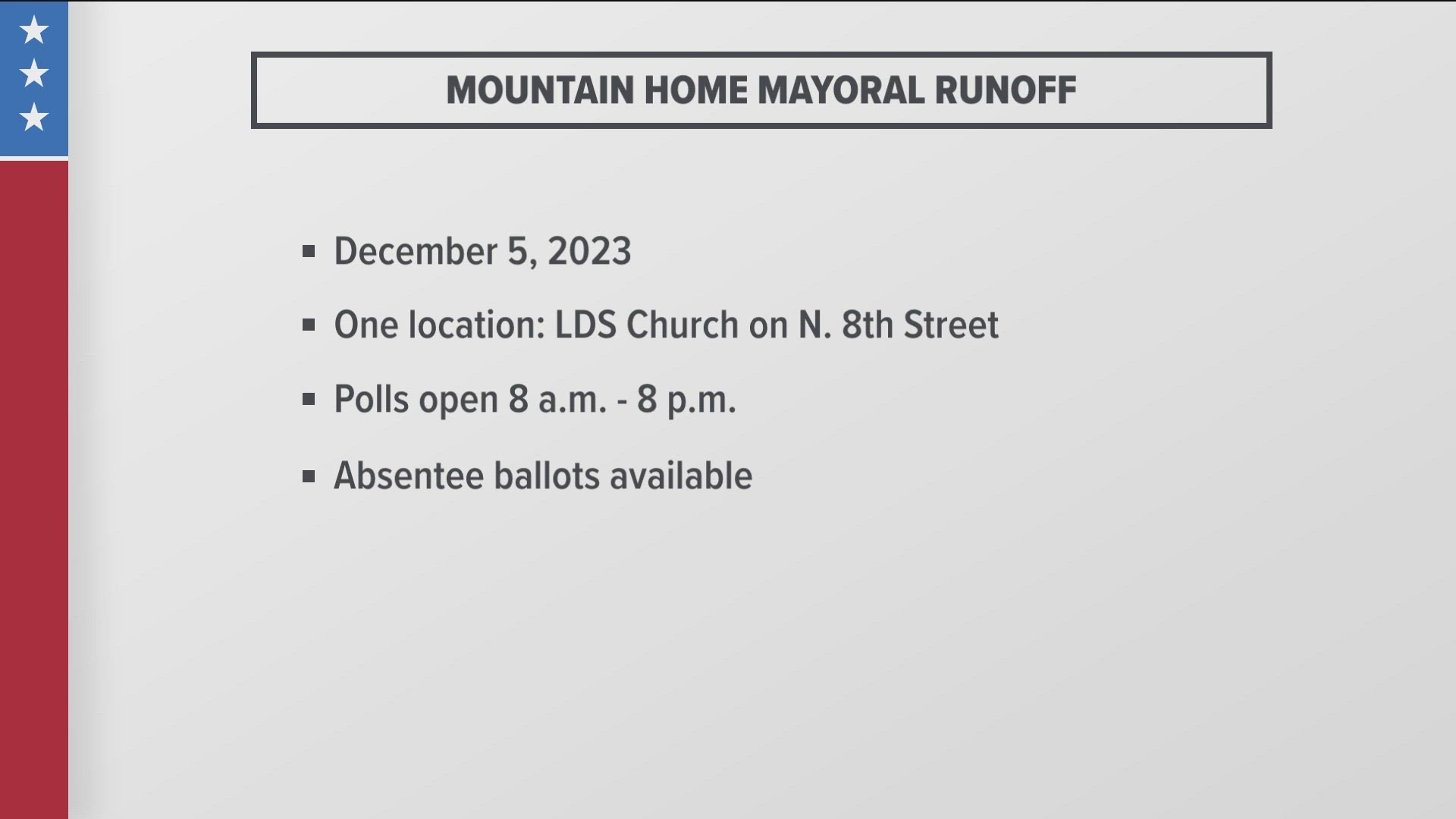 The runoff election will be held for Mountain Home mayor on Dec. 5