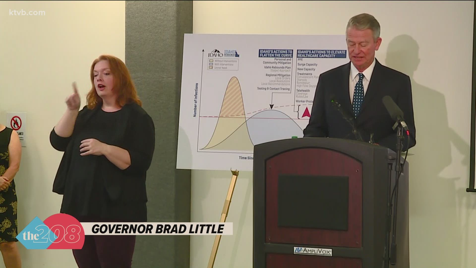 Gov. Brad Little requested that more context be shown when reporting coronavirus numbers during a press conference on Thursday.