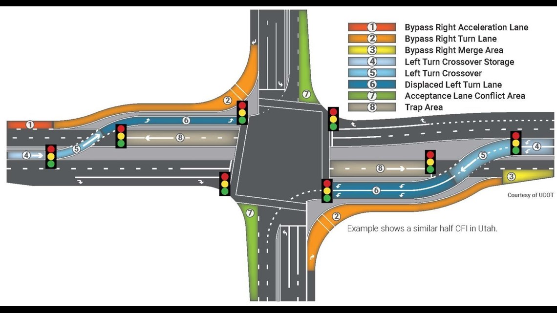 Intersection of Eagle Road and Highway 44 to undergo major change ...