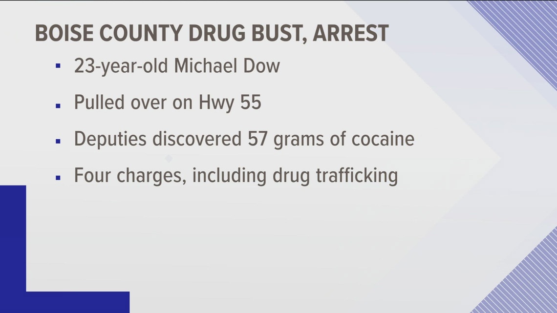 Boise County traffic stop yields drug trafficking arrest