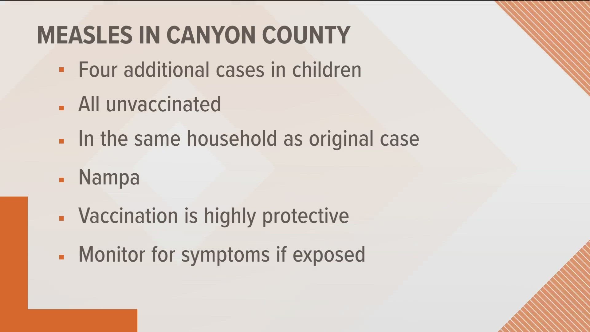 Officials said all four cases are unvaccinated children that were exposed in a household with another infected person who had their case confirmed by IDHW Sept. 10.