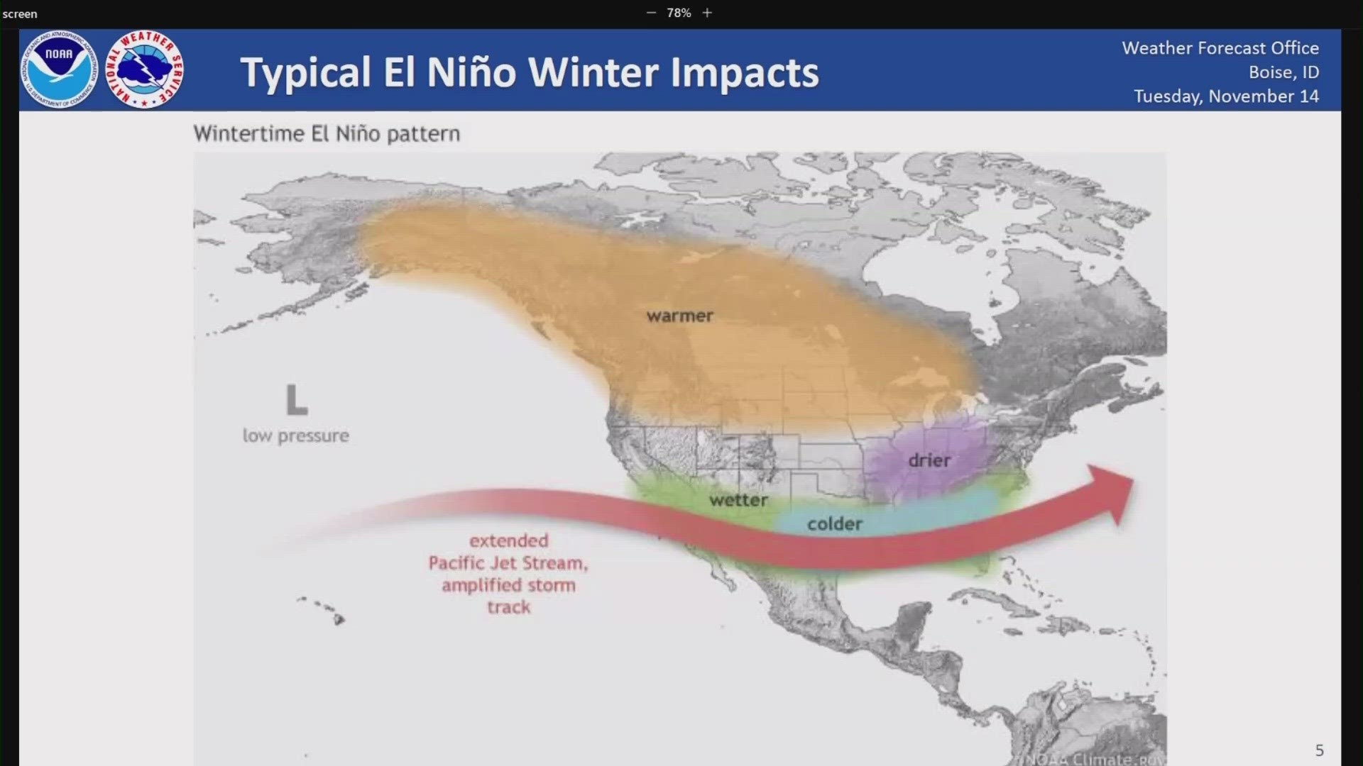 A strong El Niño is expected to last through the winter months.