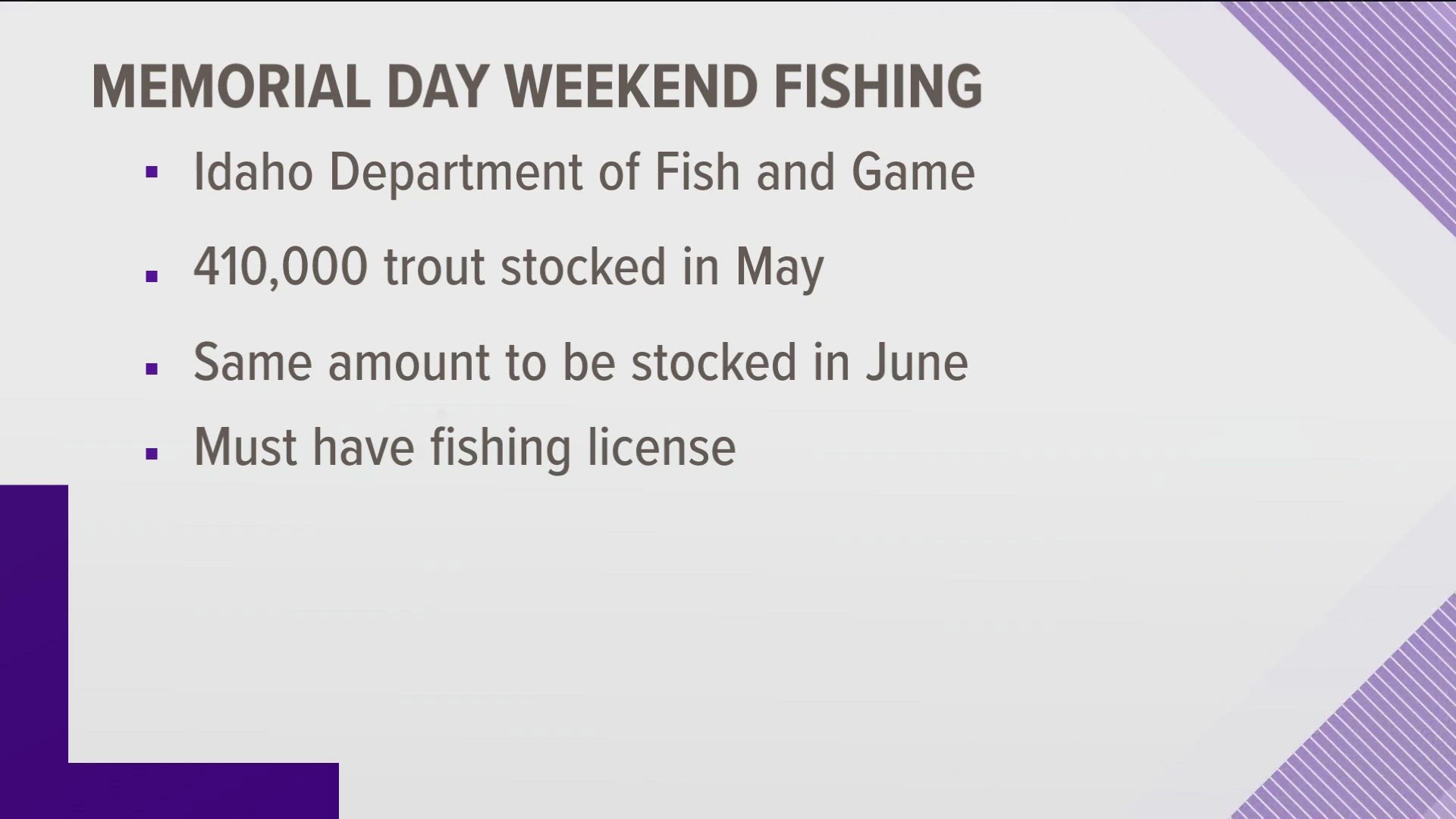 No bass-lighting, Memorial Day weekend is often the first weekend people camp or go fishing.