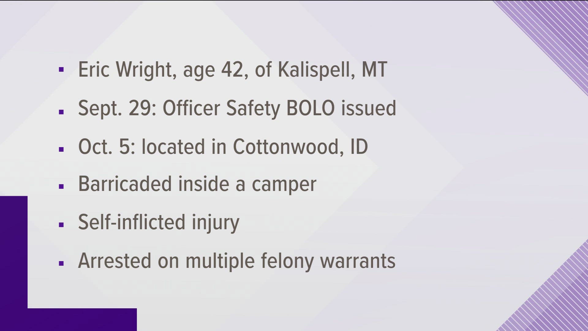 Deputies found a man barricaded in a camper. He sustained a self-inflicted injury and was taken to a local hospital