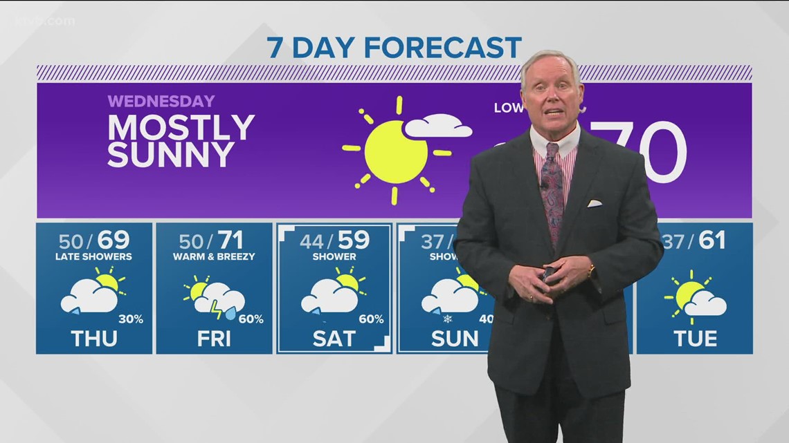 95 years ago, Walt Disney married an Idaho woman who would later name