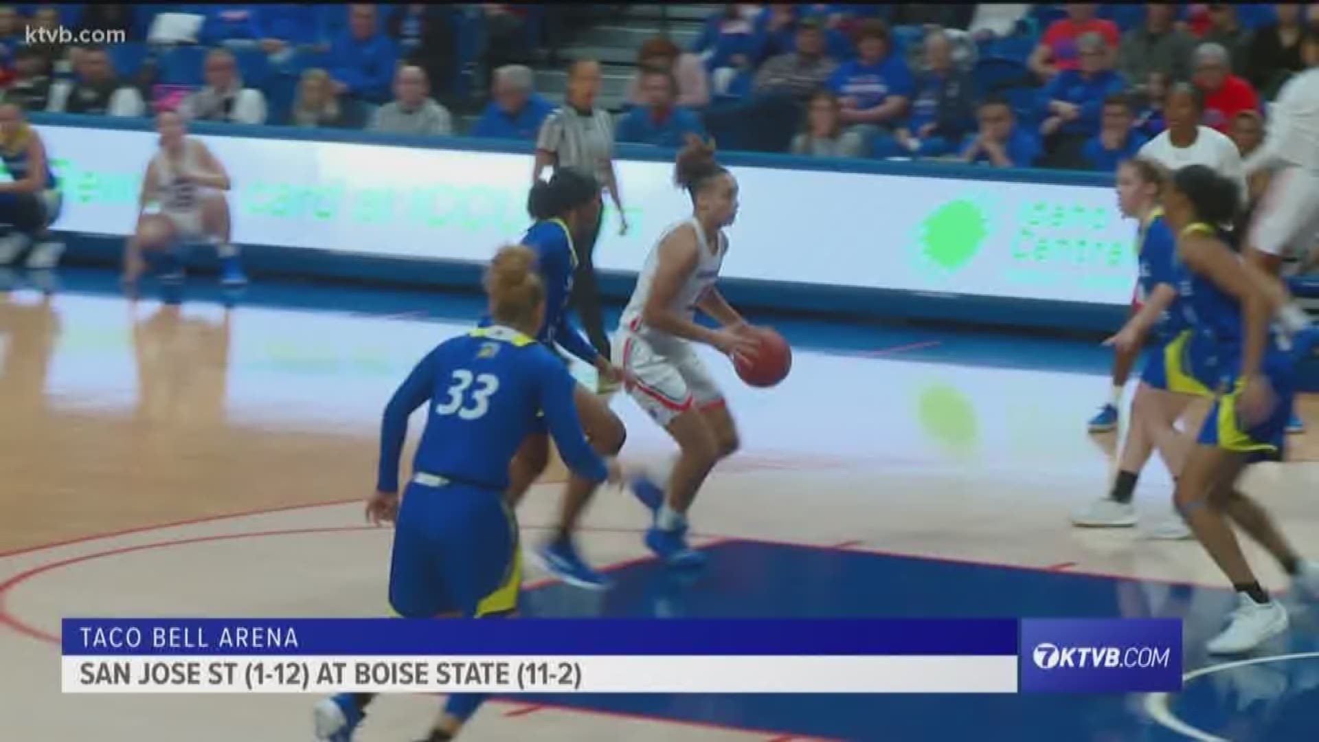 Boise State vs. San Jose State women's basketball highlights 1/12/2019