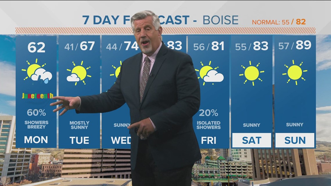 SW Idaho weather Monday cool with showers, possible frost overnight | ktvb.com
