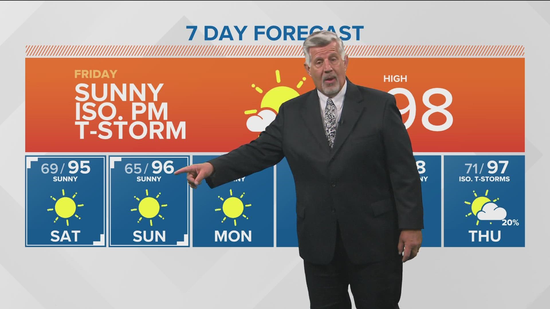 KTVB First Alert Weather Friday, Aug. 12, 2022, with meteorologist Jim Duthie.
