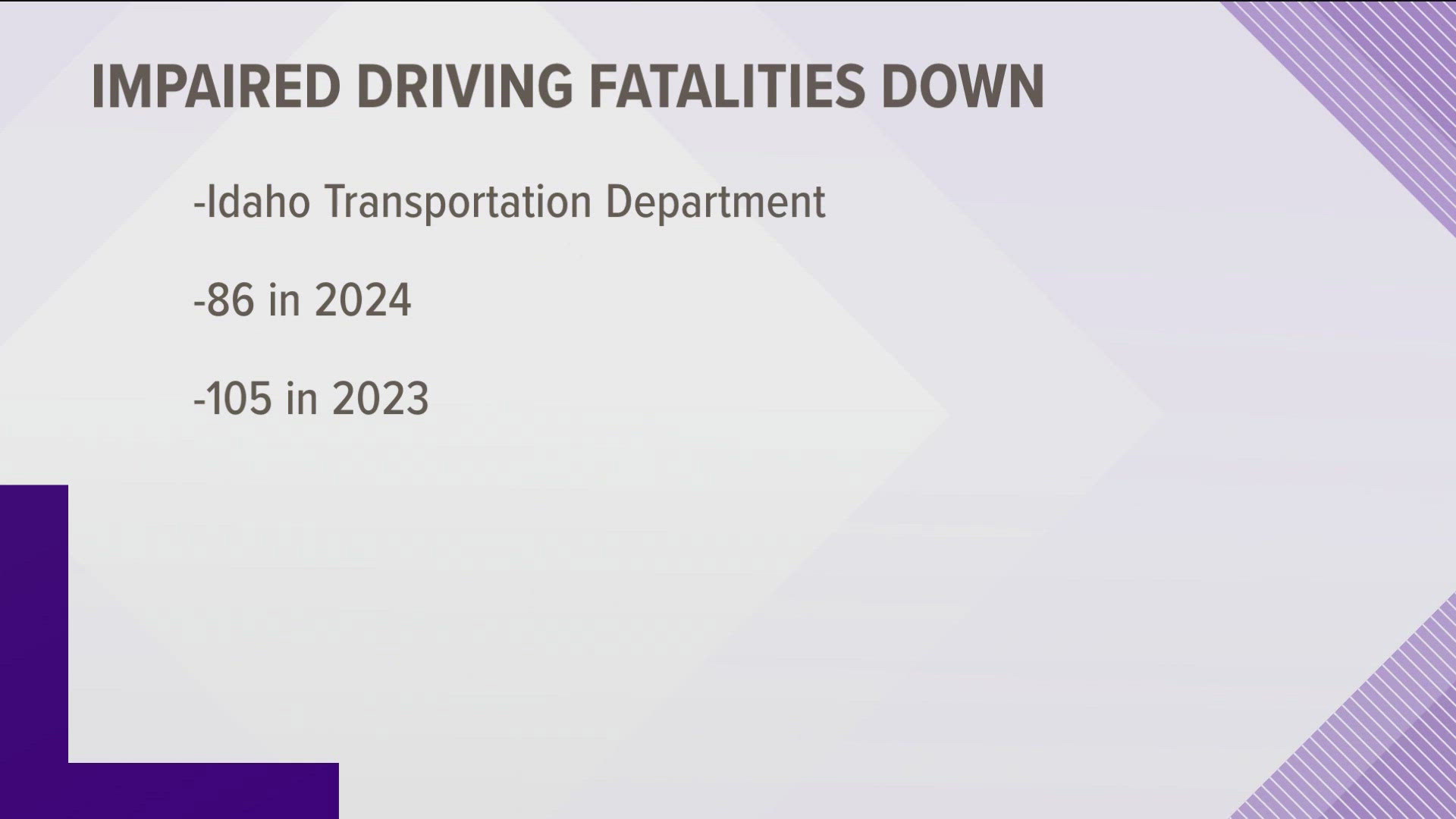The transportation department will launch a two-week enforcement campaign from July 1 to 13, in collaboration with law enforcement agencies.