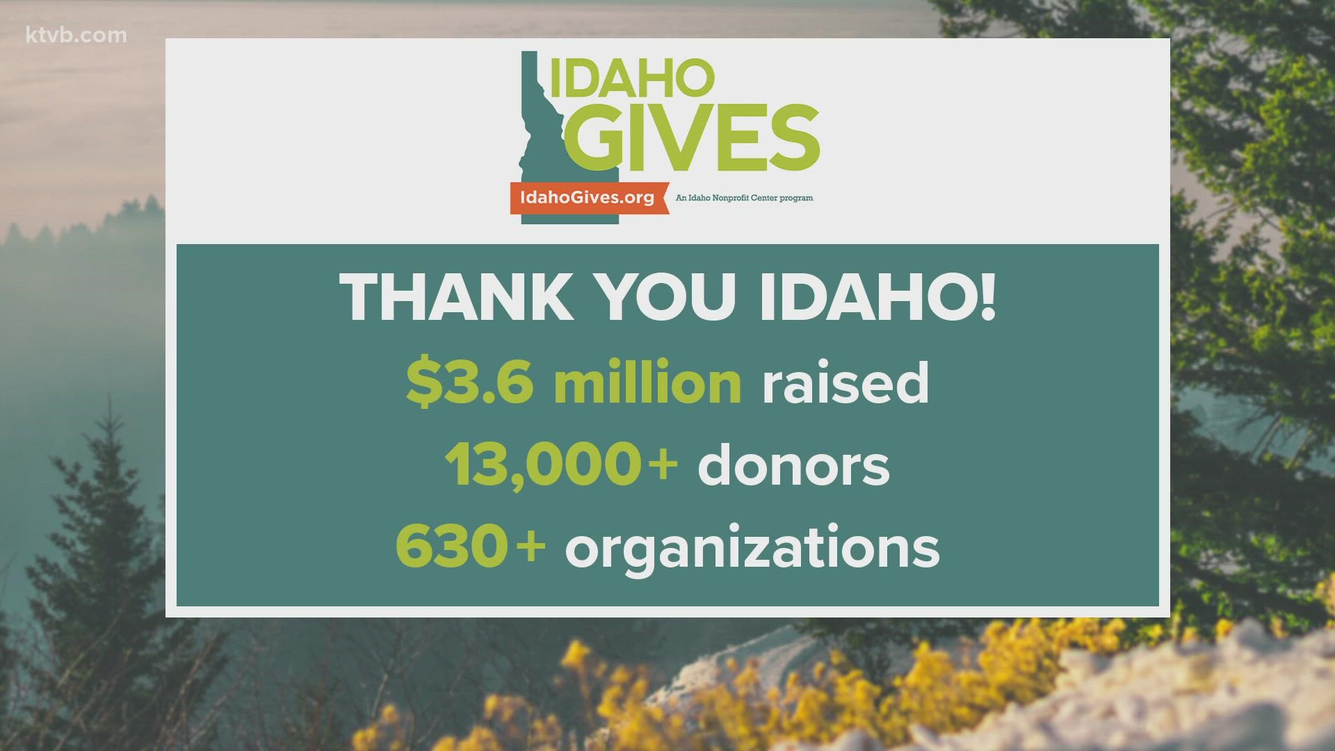 A total of 13,120 donors gave to more than 600 nonprofits this year.
