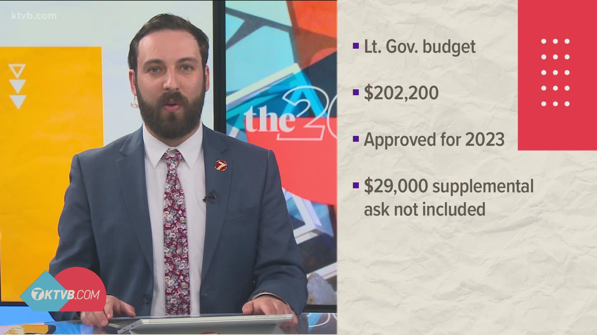 The Joint Finance-Appropriations Committee voted 18-0 Friday to approve the $202,200 budget for McGeachin's office for the next fiscal year.