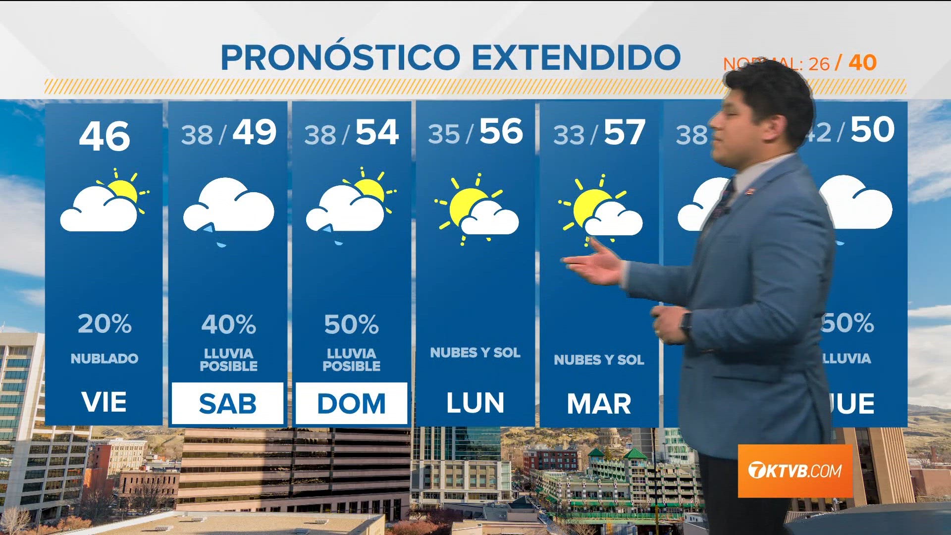 lo-que-necesitas-saber-hoy-26-de-enero-ktvb