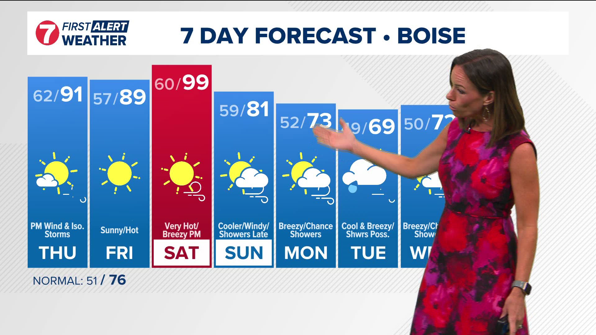 The extended forecast from Idaho's trusted KTVB First Alert Weather team.