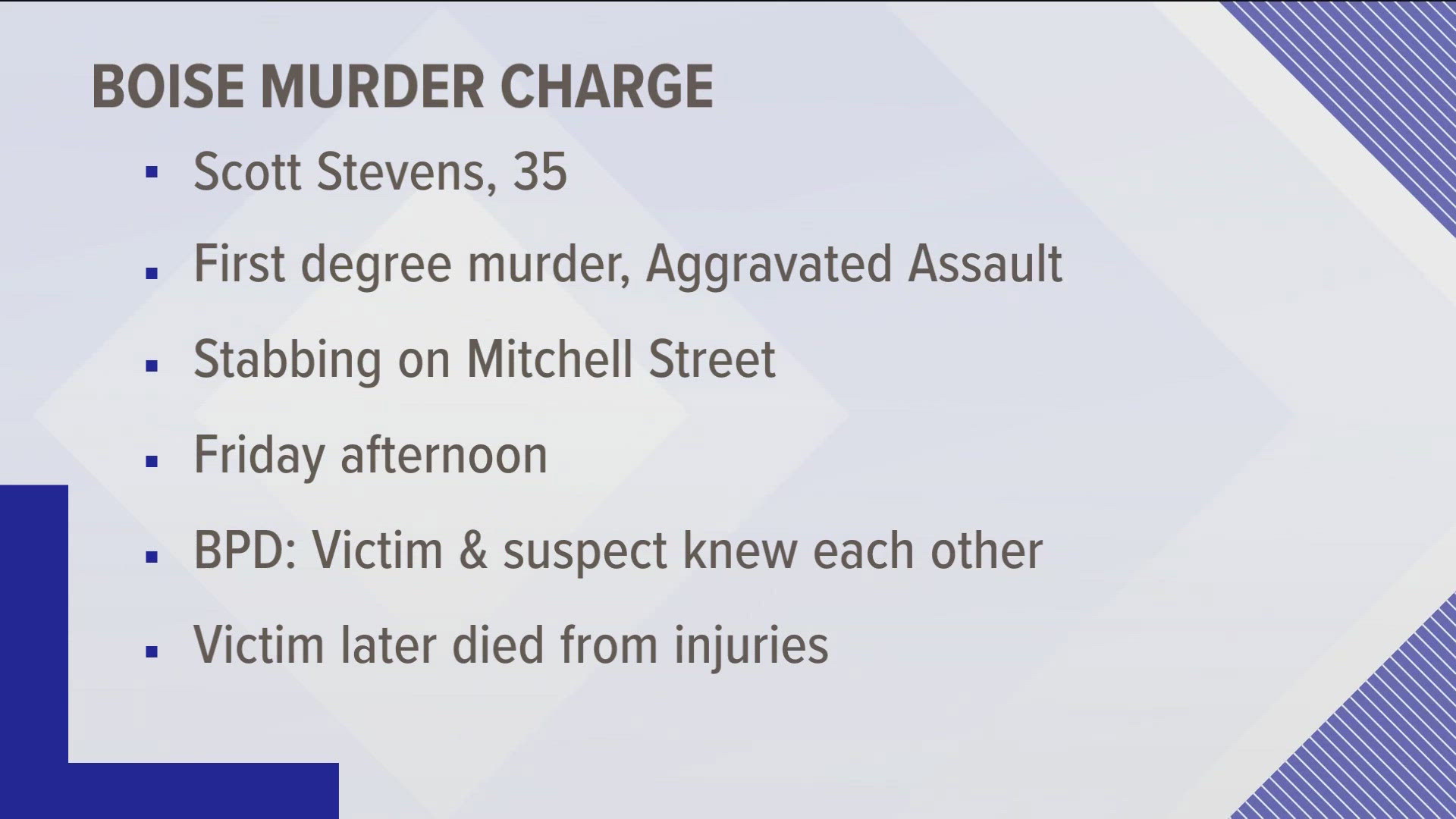 The Boise Police Department said 35-year-old Scott Stevens was arrested after stabbing someone who later died.