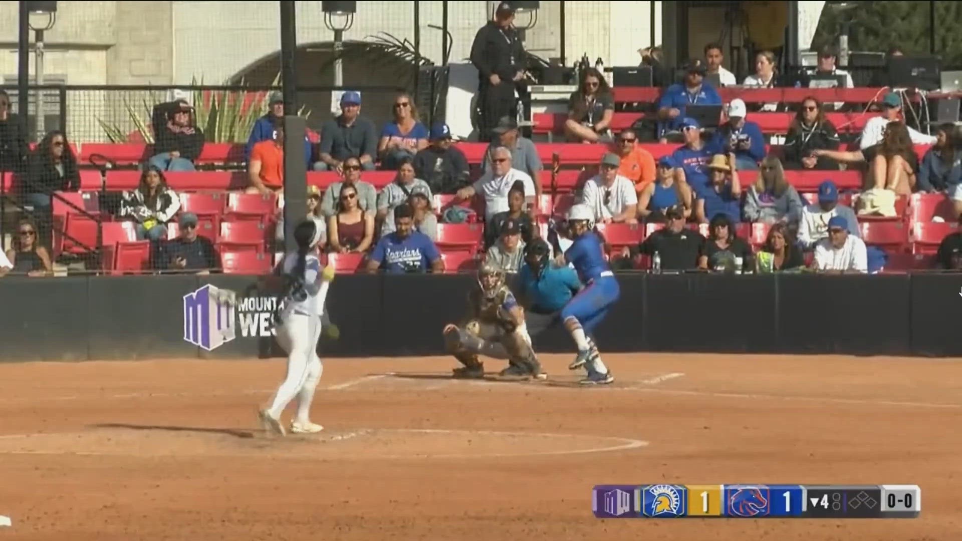 The top-seeded Broncos fell to San Jose State 6-4 Thursday in the first round of the Mountain West Softball Championship. Boise State plays again at 4 p.m. Friday.