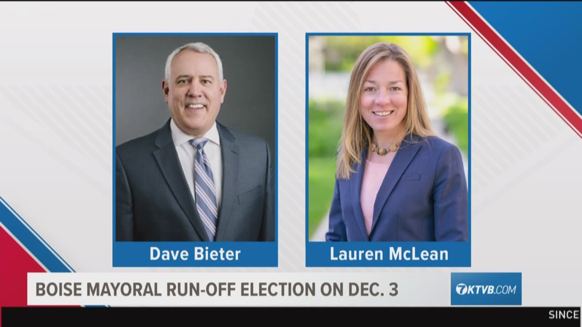 Phil McGrane explains how the mayoral run-off election will be carried out. Plus, Meridian Mayor-Elect Robert Simison lays out his vision for the city.