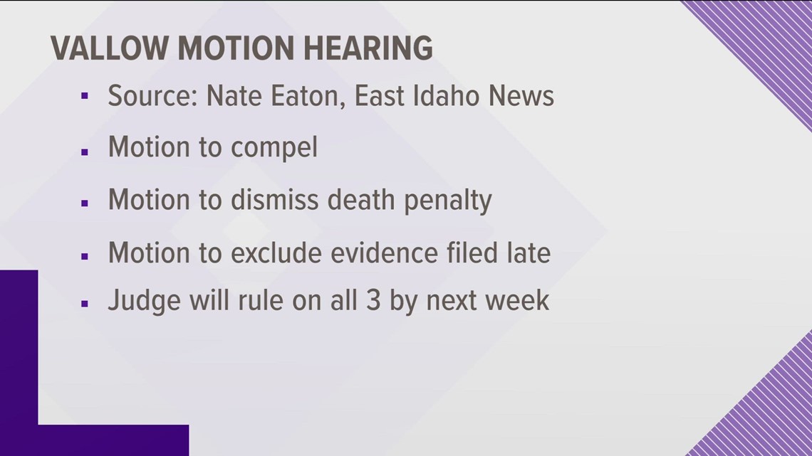 Lori Vallow back in court | ktvb.com